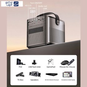 تصویر ویدئو پروژکتور بینتیک مدل Byintek Smart Projector U80 max 