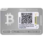 تصویر کیف پول سخت افزاری بلت مدل Real Ballet Real Hardware Wallet