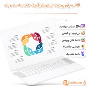 تصویر قالب پاورپوینت هندسه متحرک 