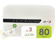 تصویر مودم Lenotech - ML361 + سیم‌کارت + سرویس اینترنت ثابت LTE‌ با سرعت ۲ تا ۸۰ مگابیت سه‌ماهه 