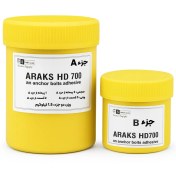 تصویر چسب کاشت میلگرد دو جزئی آراکس ARAKS 