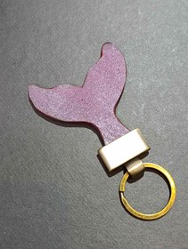 تصویر جاکلیدی چرمی وال Key