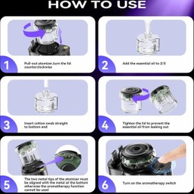 تصویر شارژر فندکی خودرو ۶۶ وات ۵ کاره با خوشبوکننده و نورپردازی 