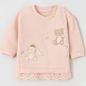 تصویر بلوز آستین بلند رافائلا (نیلی) 