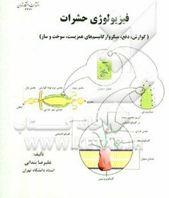 تصویر فیزیولوژی حشرات (گوارش، دفع، میکروارگانیسم های همزیست، سوخت و ساز) 