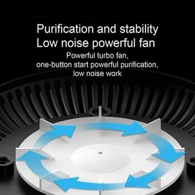 تصویر جا سیگاری دود جمع کن و بوگیر 