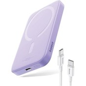 تصویر پاور‌بانک وایرلس فست شارژ 6000 Baseus PPCX02000 QC PD 20W 