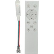 تصویر کنترل آبشاری IC یا | Cascade Controller | 