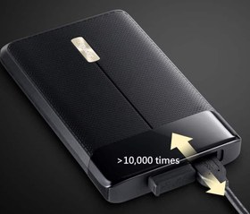 تصویر Apacer AC731 2TB External HDD 