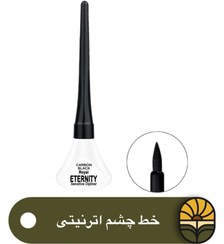 تصویر خط چشم ضد آب رویال اترنیتی دیپ لاینر Dip Liner Royal Eternity 