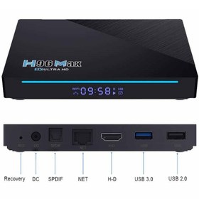 تصویر اندروید باکس H96 max مدل RK3566 حافظه 128 رم 8 گیگابایت Android Box H96 max RK3566 8/128 GB