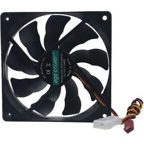 تصویر فن کیس 12 سانتی AGE COOLER مدل wright eagle 