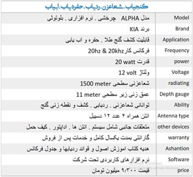 تصویر گنجیاب طلایاب مدل alfa برند kia 