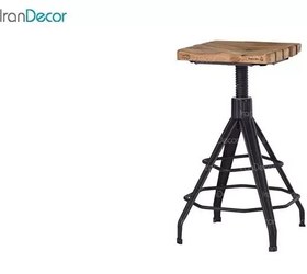 تصویر چهار پایه کانتر 