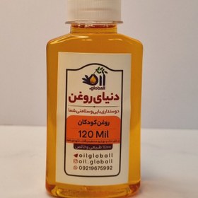 تصویر روغن ترکیبی کودکان 