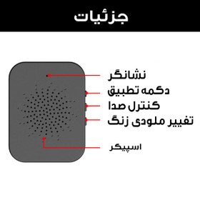 تصویر زنگ هوشمند اسمارت گیت مدل D9-APP 