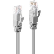 تصویر کابل شبکه Cat6 وریتی مدل 2M 