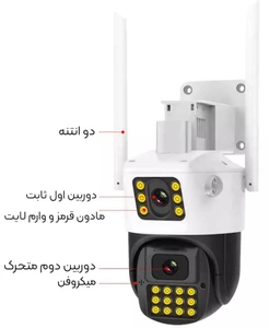 تصویر فروشگاه ابردوربین