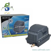 تصویر پمپ هوای مرکزی کم صدا SES-60 بویو 