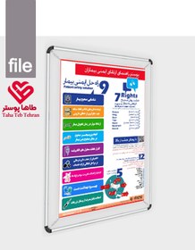 تصویر پوستر ایمنی بیمار (پوستر جامع ارتقای ایمنی بیمار در بیمارستان) - patient safety poster 