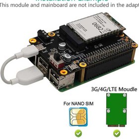 تصویر برد رسپبری پای سازگار با مدل‌های Raspberry Pi 4/3/2/B برند Sxhlseller 