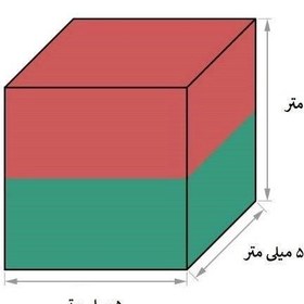 تصویر آهن ربا کد 555 بسته 32 عددی 