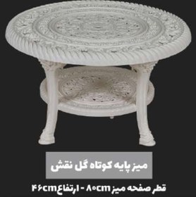 تصویر میز ناهار خوری پلیمری پایه کوتاه پلاستیکی گل نقش پلاستیک نشکن Short base table with polymer flower pattern