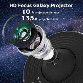 تصویر پروژکتور کهکشانی طرح P90 Galaxy Projector Model COPY P90