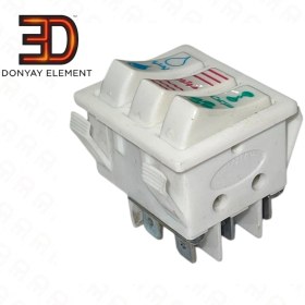 تصویر کلید کولر آبی 