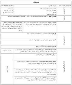 تصویر دانلود طرح درس روزانه درس 4 مدرسه خرگوش ها فارسی دوم دبستان دانلود-طرح-درس-روزانه-درس-4-مدرسه-خرگوش-ها-فارسی-دوم-دبستان