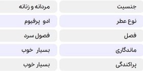 تصویر ادکلن متانویا الکساندریا ۲ 