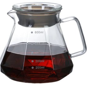 تصویر سرور 400 میل 