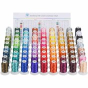 تصویر نخ ابریشم گلدوزی با چرخ خیاطی طیف سبز Simthread Embroidery Thread 80 Janome Colors