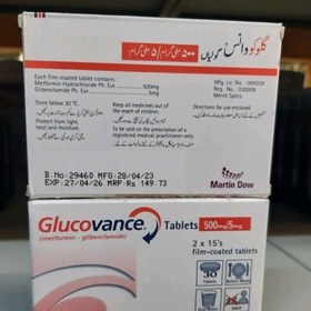 تصویر ضد دیابت گلوکوانس 