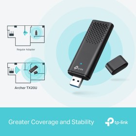 تصویر TP-LINK Archer TX20U AX1800 High Gain Wireless USB Adapter 