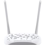 تصویر اکسس پوینت تی پی لینک مدل TL-WA801ND 