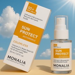 تصویر ضدآفتاب بی رنگ مونالیا 30ml Monalia sun blocker cream
