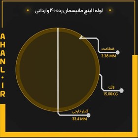 تصویر لوله مانیسمان رده 40 سایز 1 اینچ 