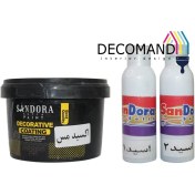 تصویر اسید مس 2 (مکمل اکسید مس) 