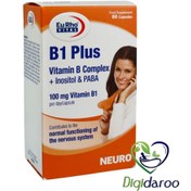 تصویر ب1 پلاس یورو ویتال ا B1 Plus Eurho Vital B1 Plus Eurho Vital