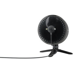 تصویر پنکه رومیزی Shark مدل FA150EU 