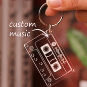 تصویر دسته کلید مدل کاست Coset