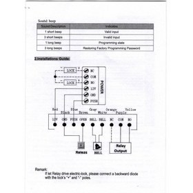 تصویر دستگاه اکسس کنترل فلزی ضد آب RFID 125KHZ مدل RFID-M6 