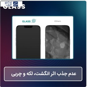 تصویر گلس گوشی سامسونگ Galaxy S21 Ultra 5G مدل Resistant به همراه محافظ پشت گوشی 