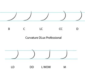 تصویر مژه فر M دلوکس DLUX 