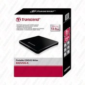 تصویر رایتر اکسترنال Transcend 8xdvds-k 