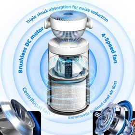 تصویر تصفیه هوا گریمن مدل GR-AP700 