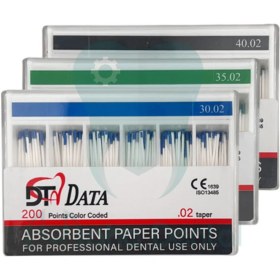 تصویر کن کاغذی ساده دیتا – Data 