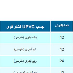 تصویر چسب UPVC فشار قوی 