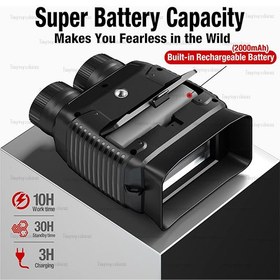 تصویر دوربین دید در شب 